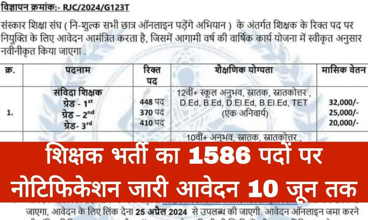 ग्रेड थर्ड टीचर भर्ती-एक वर्षीय-डिप्लोमा वालों के सिलेक्शन पर रोक:हाईकोर्ट ने दो वर्षीय बीएसटीसी वालों को ही माना पात्र, सरकार व प्रारम्भिक शिक्षा निदेशक से जवाब मांगा